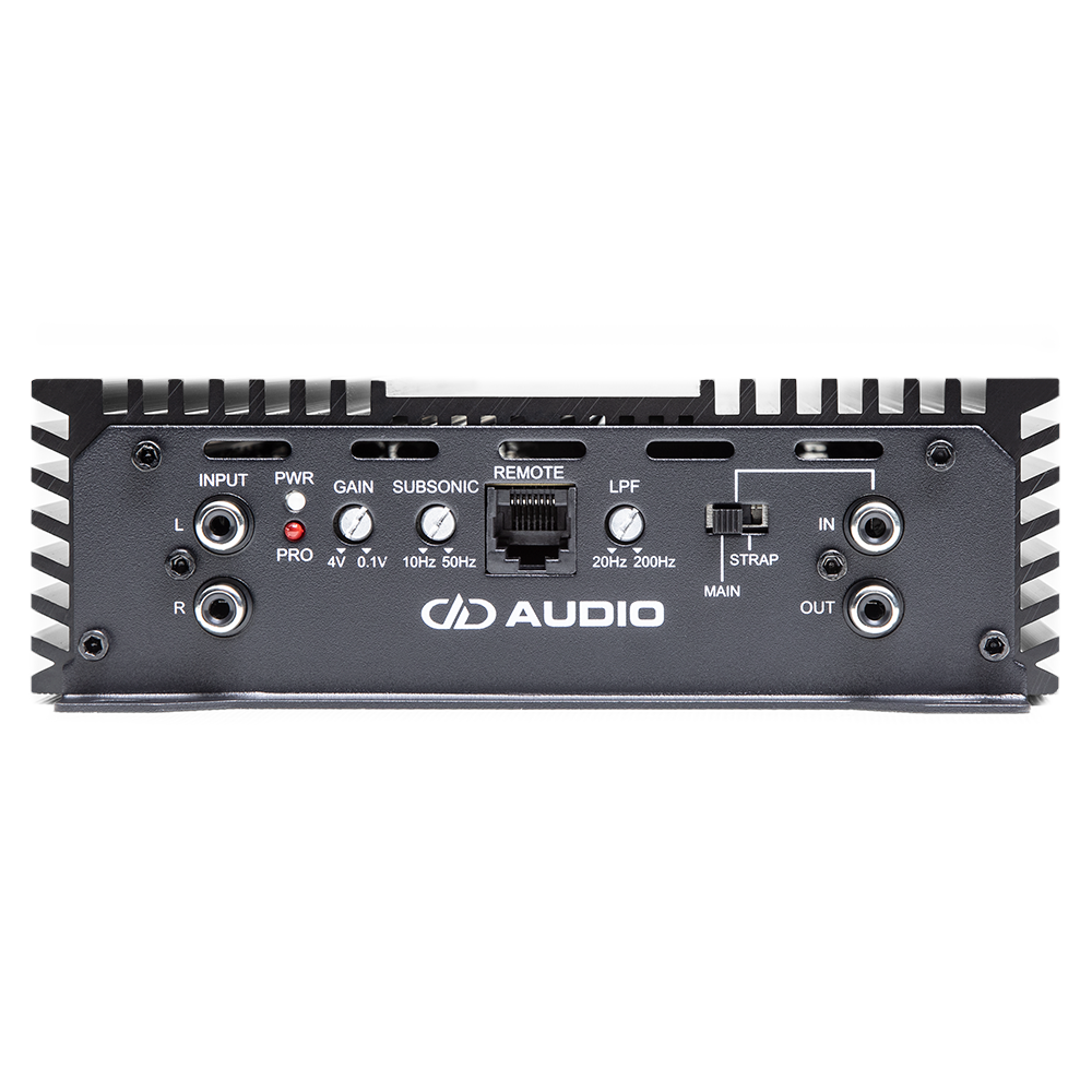 DM1500A Control Panel