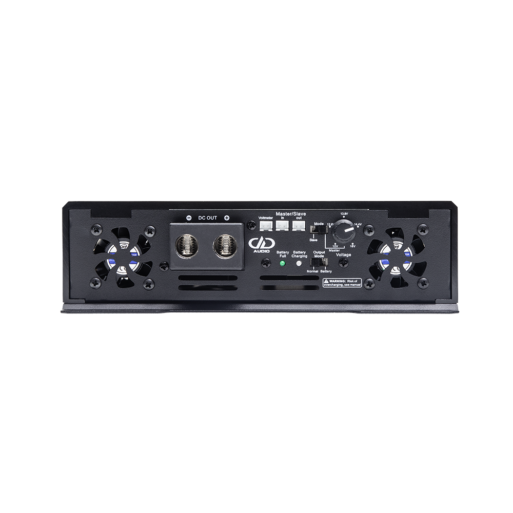 Power Supply (110V/220V) - photo shot of side panel to show connections, fan ports and settings