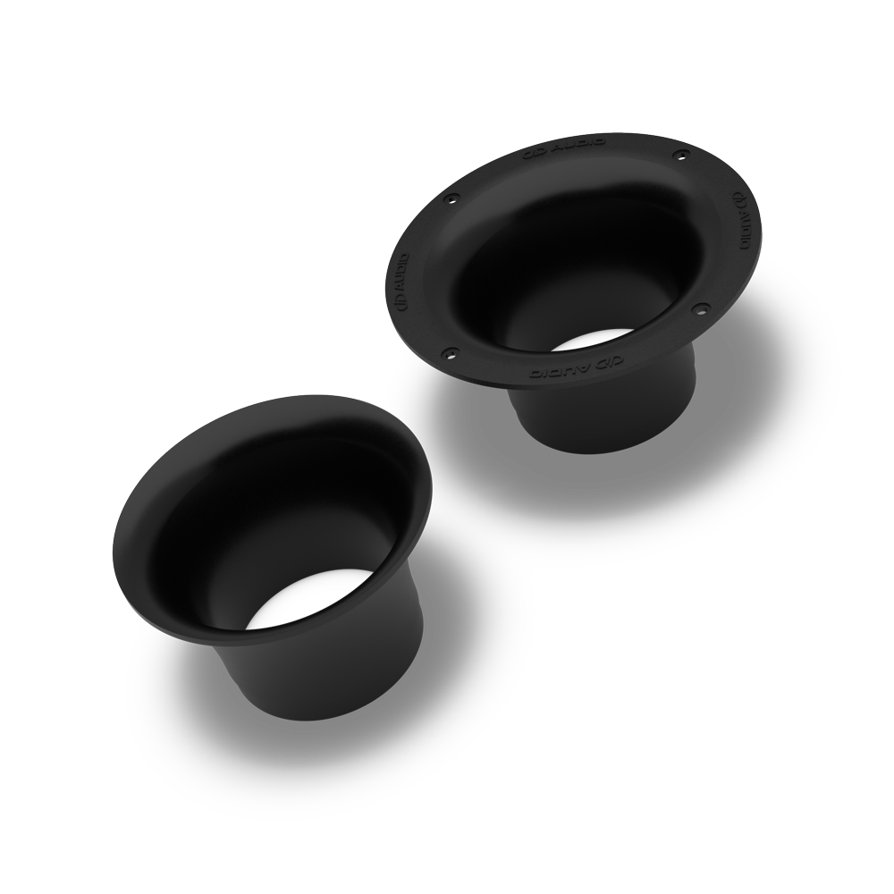 PORT KIT - Photo Quality Rendering of One Small Flange and One Large Flange