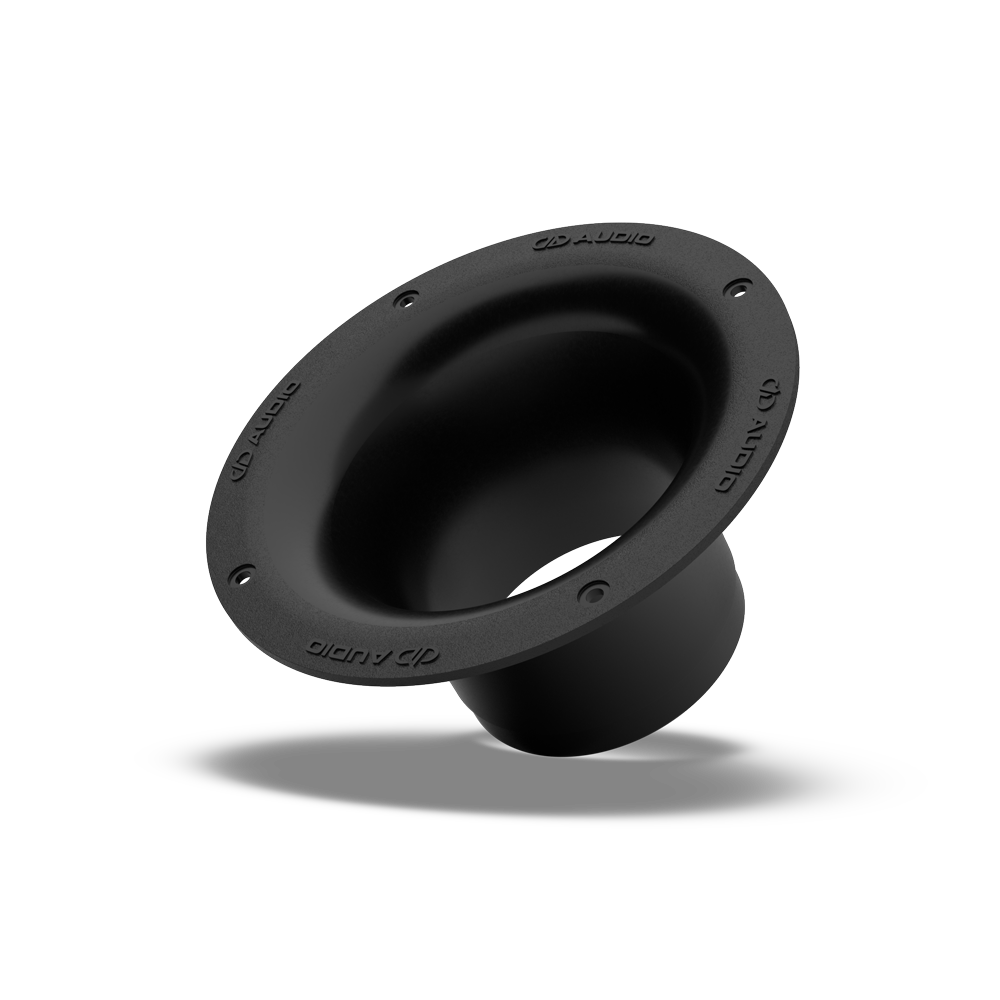 PORT KIT - Photo Quality Rendering of One Large Port Flange