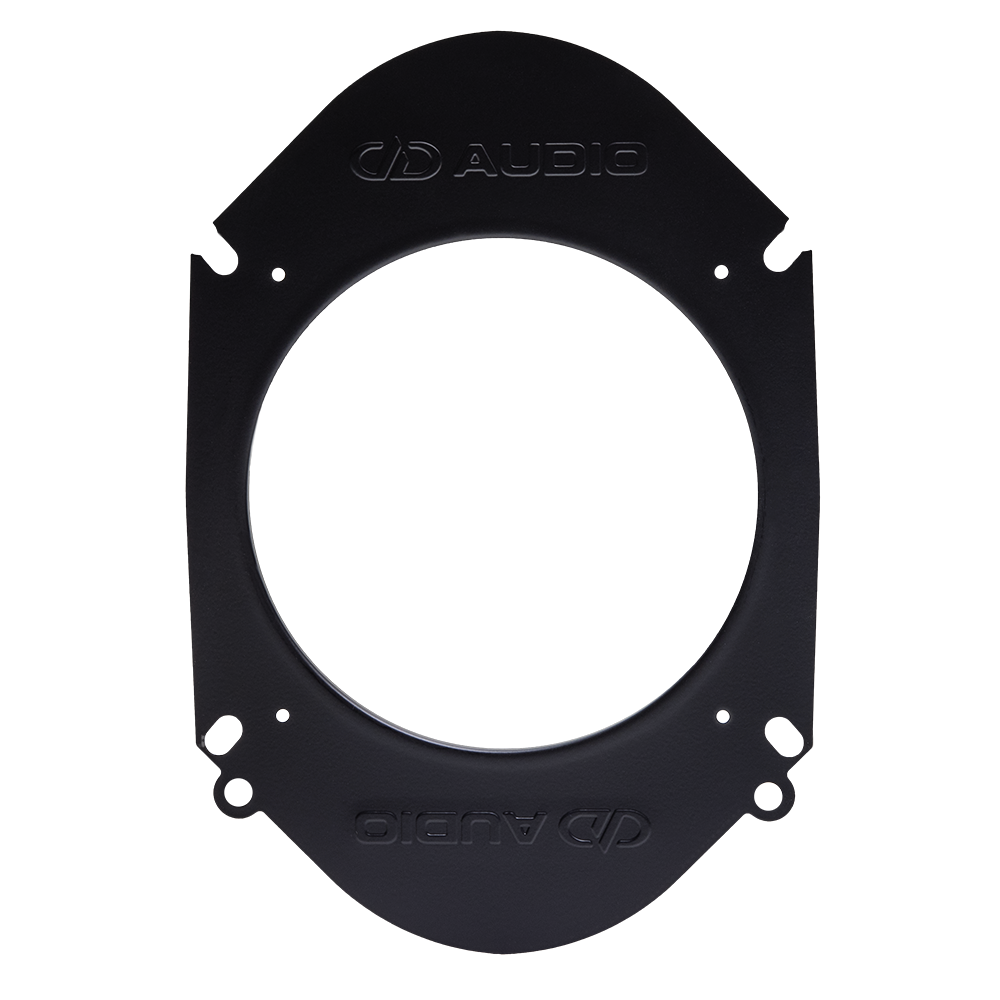 Adapter Plate 5.25" to 5"x7"/6"x8" PR